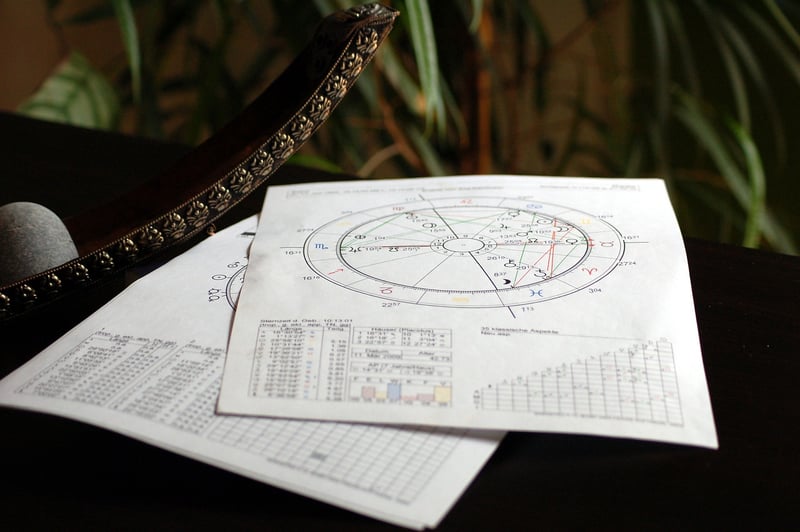 Astrology